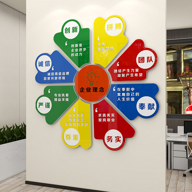 公司员工企业文化墙面装饰布置办公室励志标语团队激励3d立体墙贴,家居饰品,文化墙贴,淘宝优惠券,粉丝福利购,淘宝优惠卷