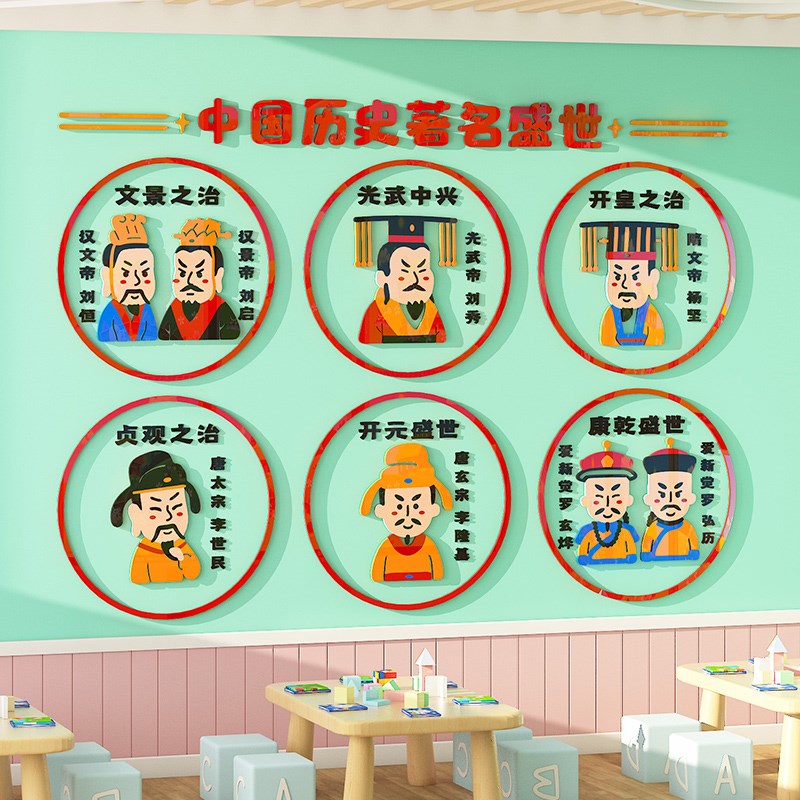 中国传统文化墙贴经典朝代历史典故幼儿园走廊楼道墙面装饰贴纸画