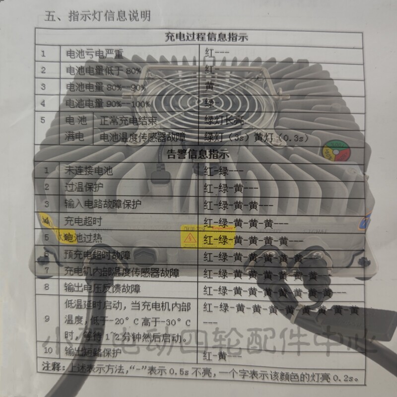 智能防水充电机四轮电动观光游览车老爷车充电器48V72V充电头配件