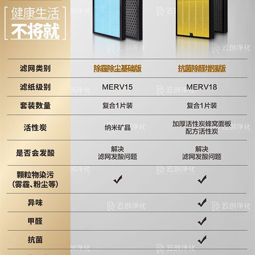 适配卫尚泉空气净化器WSQ-KJ-01 02 03 05 07滤网KJ-805除醛滤芯