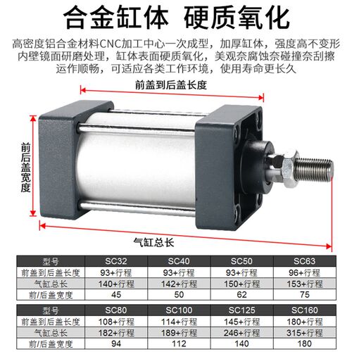 SC50亚德客型带磁性气动 标准气缸SC32/SC40-25/75/100X125*150 S