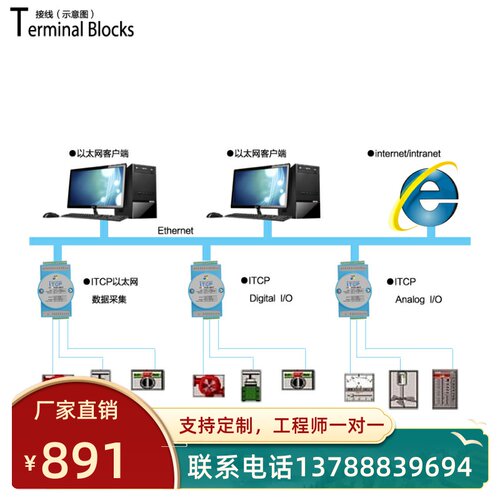 ITCP-3402-Z模拟量0-10V4-20mA开关量输入输出ModbusTCP通讯采集