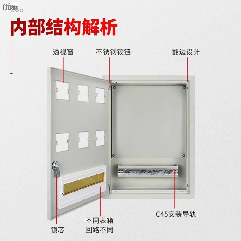 家用220v单相明装挂墙插卡式位电表箱暗I装嵌入出租房8位10户计量