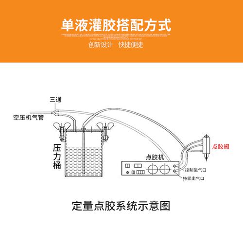 精密高压顶针式点胶阀高粘度液体硅胶阀适合黄油硅胶油脂 DJF-46