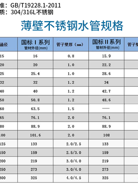 304薄壁不锈钢双卡压式管件内丝三通4分6分内螺纹食品级水管配件