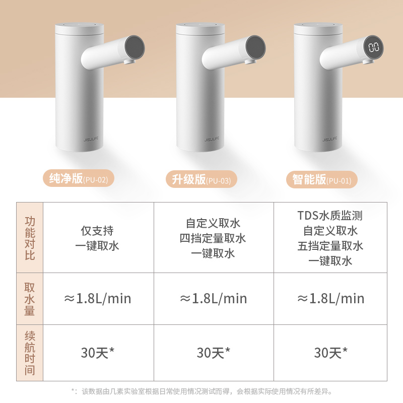 几素桶装水抽水器小型矿泉水饮水机自动上水器家用饮用水压水器