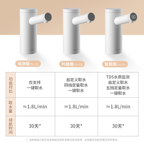 几素桶装水抽水器小型矿泉水饮水机自动上水器家用饮用水压水器