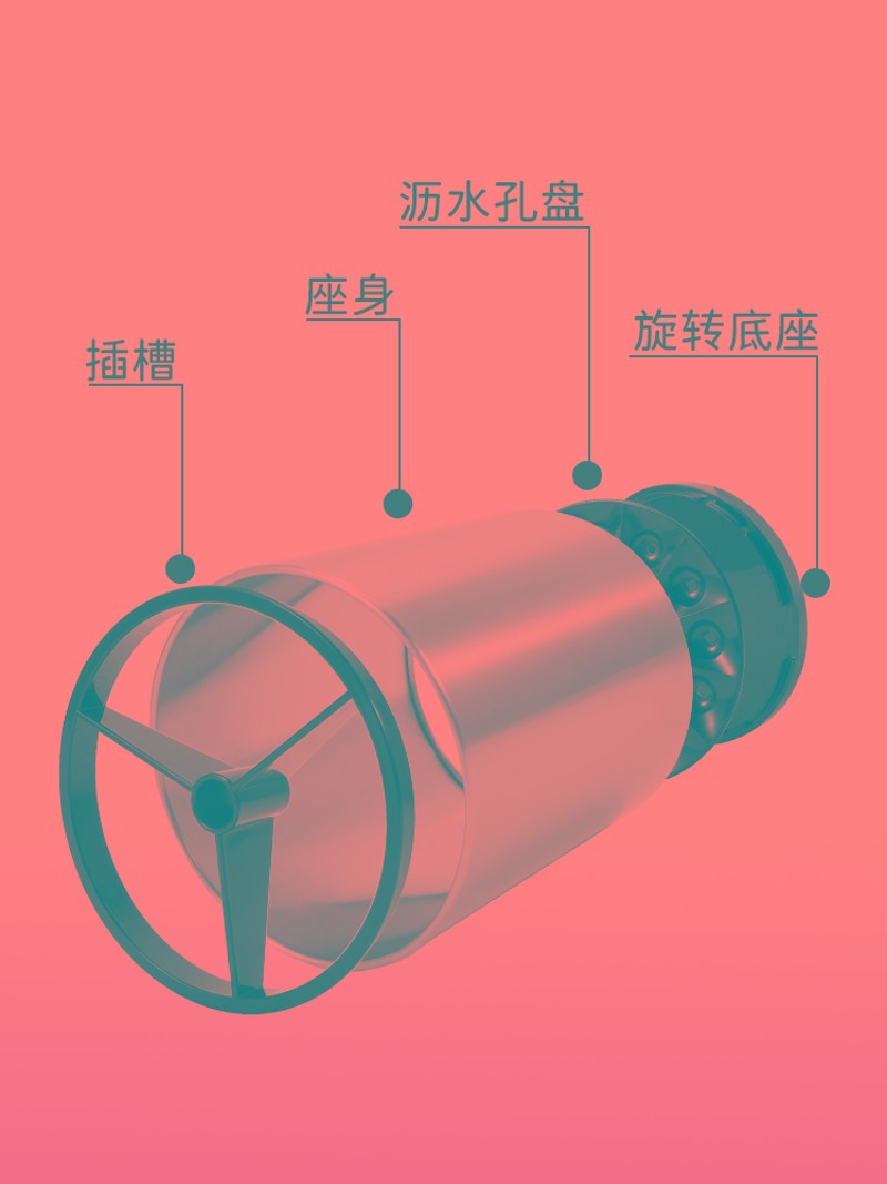 不锈钢厨房筷f子勺子收纳架台面多功能锅铲置物架铲子架沥水餐具