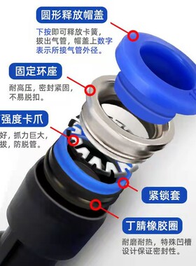 气动气管快速接头快接变径直通对接三通PU/PE/PY/PG4/6/8/10/12MM
