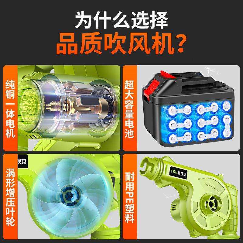 鹰视安充电式吹风机锂电鼓风机大功率工业家用车载烧烤电脑除尘器,标准件/零部件/工业耗材,车间地垫,淘宝优惠券,粉丝福利购,淘宝优惠卷