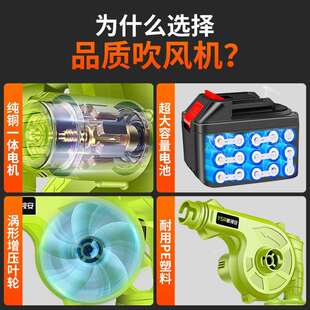 鹰视安充电式吹风机锂电鼓风机大功率工业家用车载烧烤电脑除尘器