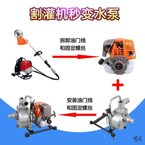 割草机抽水泵头零部件割草机配件1寸1.5寸割灌机打草改抽水泵头