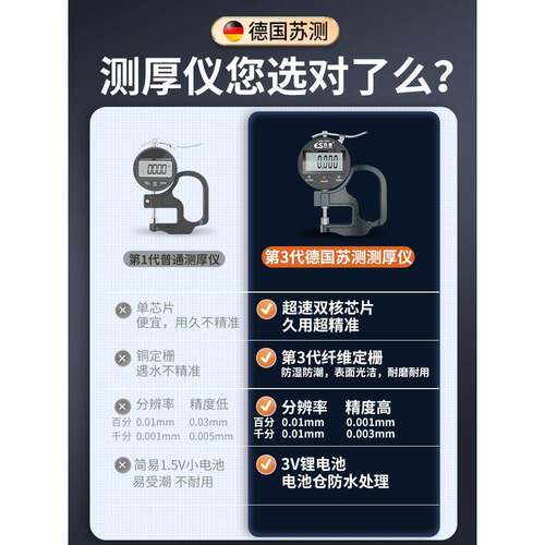 I德国千分尺测厚仪高精度纸张厚度测量仪壁厚板厚卡尺电子数