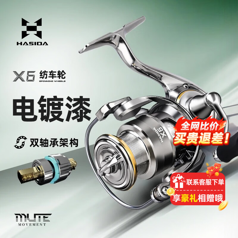 哈斯达正品金属X6纺车轮