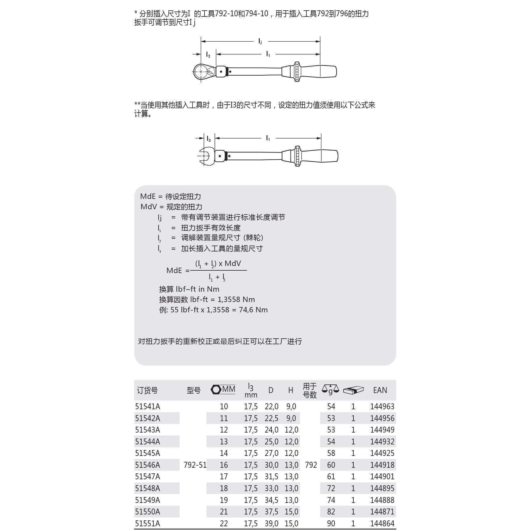 德国Heyco 51541A/2/3/4/5/6/7/8/9/51550A/51 开口梅花扳手头