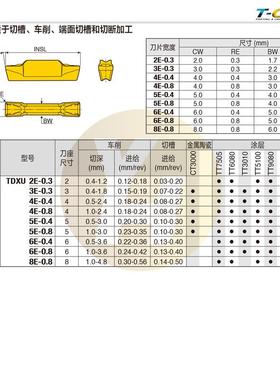 特固克 TDXU 5E-0.4/0.8 TT5100 TT9080 TT7220 TT8020 TT6300