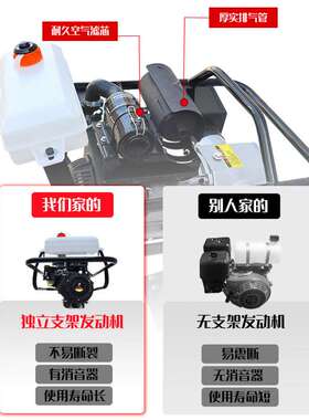 现货供应 HC100型汽油冲击夯 电动打夯机 地基夯 120型柴油冲击夯