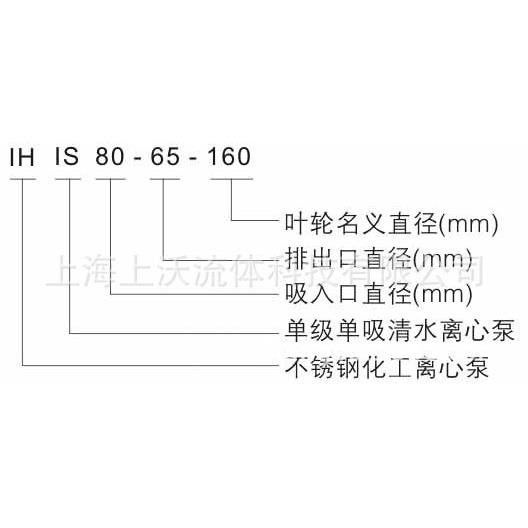离心泵厂家直销 IH65-50-125型不锈钢耐腐蚀化工离心泵(价格优惠)