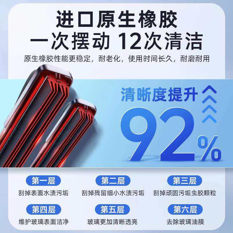 适用长安cs75雨刮器cs55cs35逸动悦翔奔奔欧诺胶条片无骨跨境,鲜花速递/花卉仿真/绿植园艺,割草机/草坪机,淘宝优惠券,粉丝福利购,淘宝优惠卷