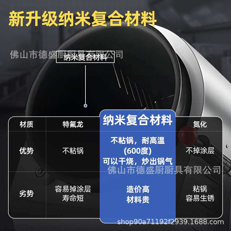 商用炒菜机餐厅全自动炒菜智能炒菜机器人炒饭机电磁滚筒炒菜锅
