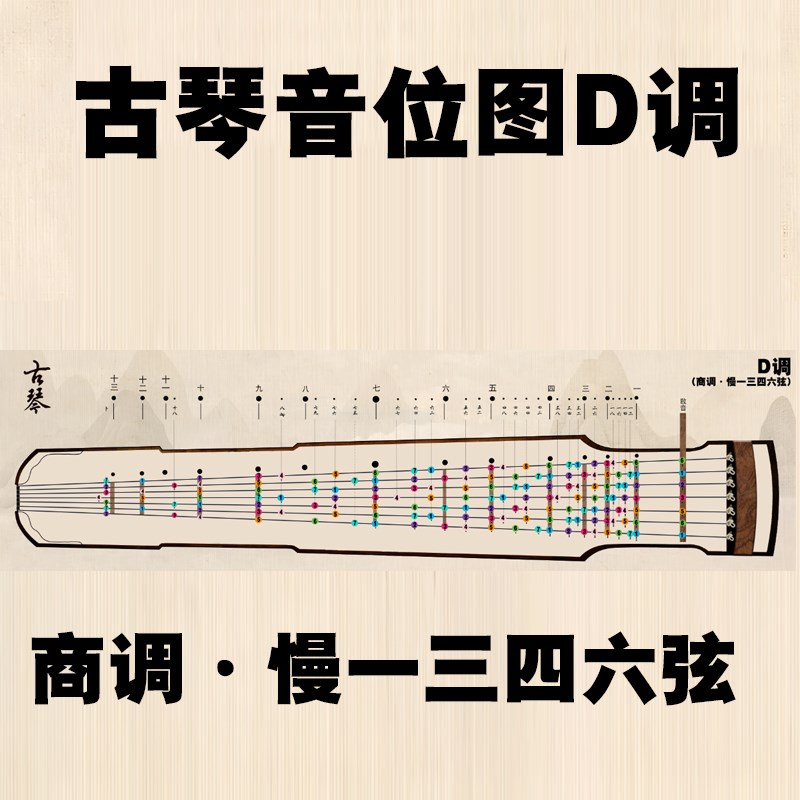 新款古琴音位图g桌垫一比一古琴模拟练习按音图桌垫FBCD正调泛音