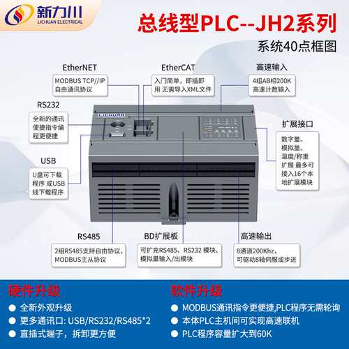 新力川PLC可编程控制器JH/JH2系列总线型高阶型升级版厂家直销