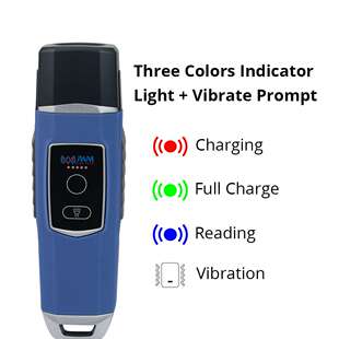 Guard Plan Patrol Sector For Industrial Systems JWM