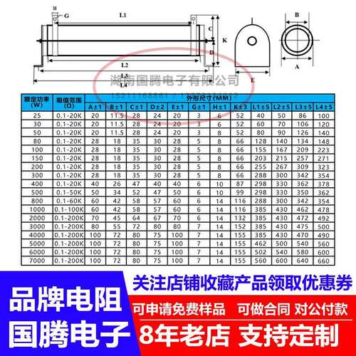 波纹线绕制动电阻刹车伺服负载大功率1200W680R750R787R806R 欧 J