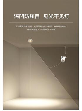 LED迷你射灯明装式天花灯过道灯玄关灯极简超薄免打孔吸顶无主灯