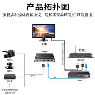 信特安E1001S带环出VGA高清视频编码 器网络平台直播推流设备RTMP