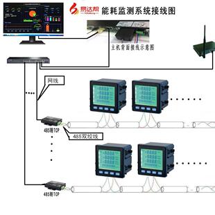 能耗电力监控系统综合保护器信号采集装置多功能电力仪表数据查询