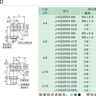J&Y气动螺纹快速快插塑料接头三通直角10mmJ 04S KQ2D10