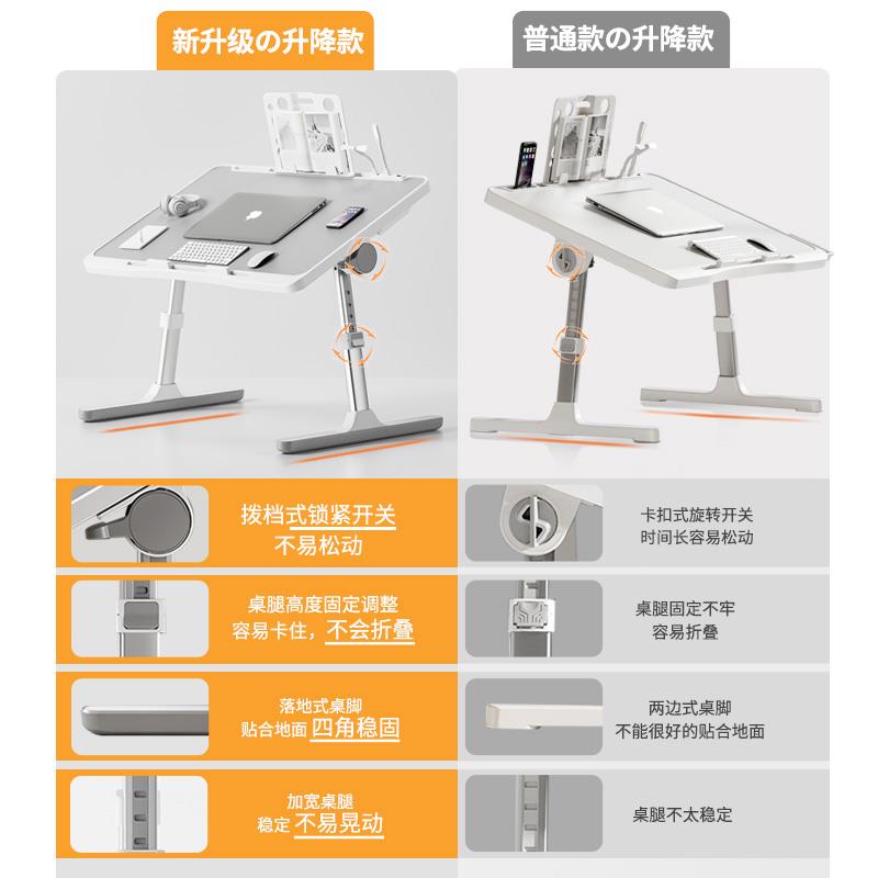 床上小桌子可升降电脑桌学生宿舍学习桌家用卧室飘窗坐地简易书桌