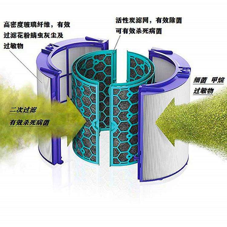 d+yson滤芯戴+森空气净化器滤芯TP04 DP04HP04空气滤芯活性碳滤网
