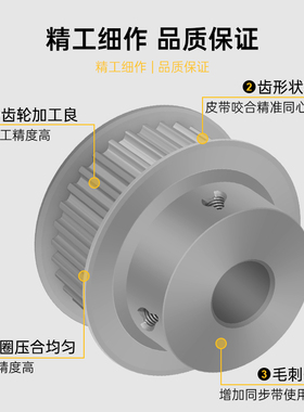 S5M22齿 同步带轮凸台  槽宽22 BF型 同步皮带轮齿轮铝22S5M200-B