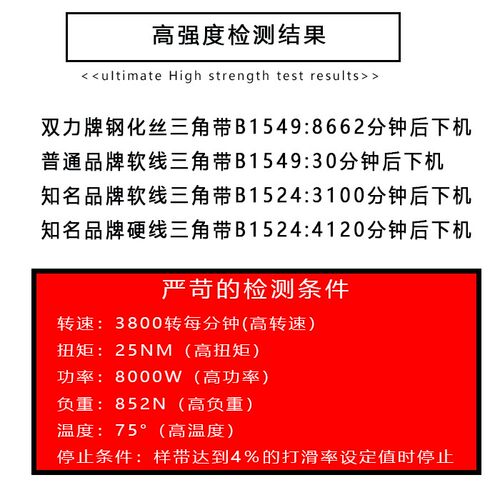 双力钢化丝三角带B型B800 B813 B830 B838 B850 B864 880 889皮带
