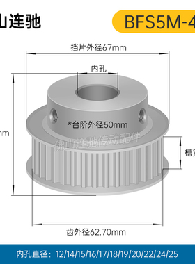 S5M40齿 同步带轮凸台 槽宽11 BF型 同步皮带轮齿轮铝 40S5M100-B