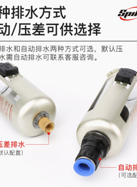 SMC型气源处理器AC2010-02气动减压调压阀AR/AW3000-03油水分离器