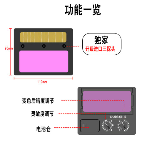 热浪RL-280自动变光面罩电焊面罩安全帽太阳能参数调焊工头盔翻盖
