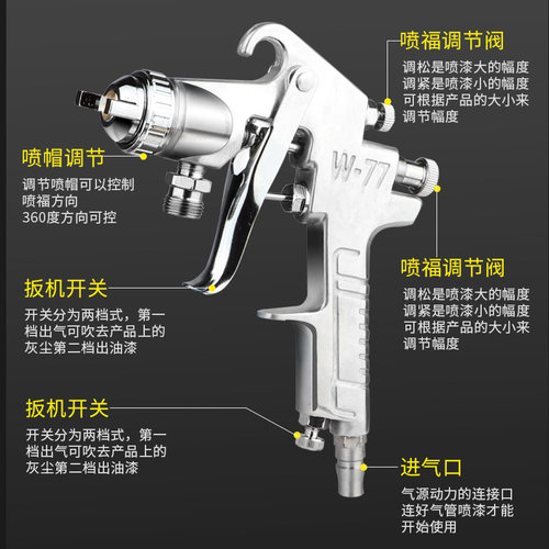 气动喷漆枪油漆喷枪上壶下壶高雾化大流量喷涂枪W71S-W75G-W77G
