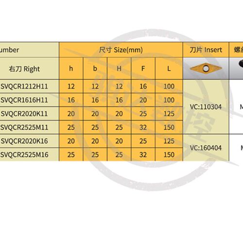 数控刀杆SVQCR1616H11机夹外圆车刀SVQBR2020K16普通车床机架刀具