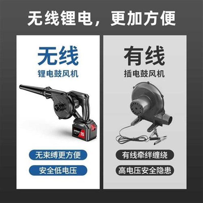 优先大功率工业锂电鼓风机充电式吹风机小型车载吹灰机家用除尘器