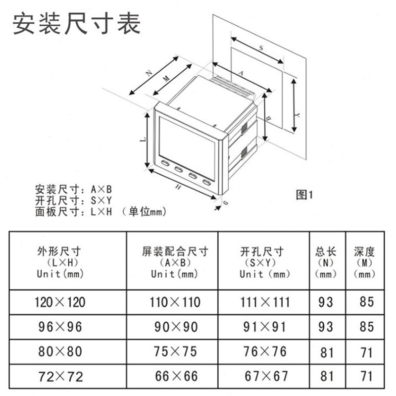 三相多功能电力仪表PD1134E-9S4Y/7S4Y/3S4Y/2S4Y/AS4Y带485通讯