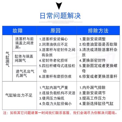 标准气缸SC40X450X500X600X700X800X900X1000-S 非标可以定做