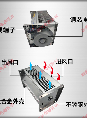 干变横流冷却风机干式变压器风扇 GFDD470-150/220v横流式贯流155