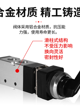 二位五通机械阀MV手动08气阀开关09按压式10A气动按钮MSV-86522R