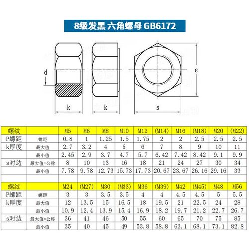 8.8级六角薄螺母 发黑8级粗牙扁螺母GB6172 M4M5M6M8M10M12-M20