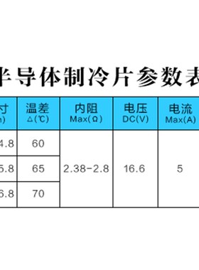 TEC1-13905 半导体制冷片HZY星河工业制冷平台大面积80*120mm