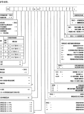 华德电磁溢流阀DBW10B/24V电磁换向阀DBW20B/30B液压调压阀泄压阀