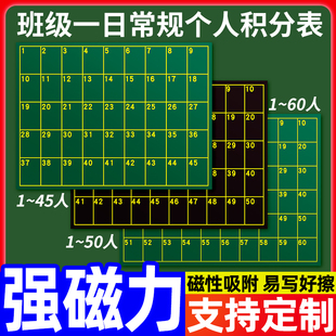学号磁性贴班级管理磁性座位表软磁贴磁吸贴学生班级日常管理评分
